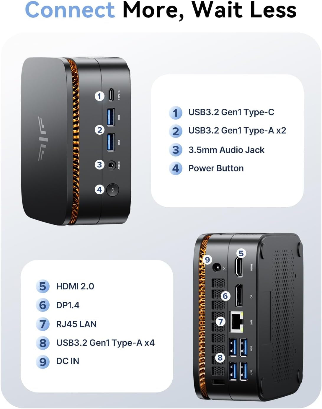 Pinova P1 Mini PC Computer, AMD Ryzen 3300U Processor, 16GB DDR4 RAM 256GB M.2 SSD, Mini Desktop Computer Support Triple 4K, USB-C, Wifi, Bluetooth, Ethernet, HTPC for Business, Education, Home