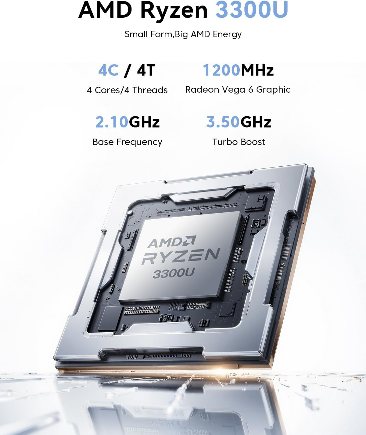 Pinova P1 Mini PC Computer, AMD Ryzen 3300U Processor, 16GB DDR4 RAM 256GB M.2 SSD, Mini Desktop Computer Support Triple 4K, USB-C, Wifi, Bluetooth, Ethernet, HTPC for Business, Education, Home