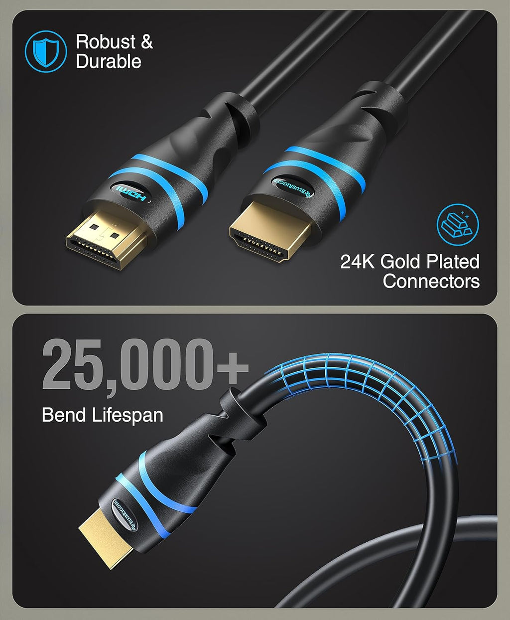4K HDMI Cable 50FT (4K 30Hz, HDR10, In-Wall CL3 Rated, High Speed, HDCP2.2, Earc) - Long HDMI Cable Compatible with Home Theatre, HDTV, Gaming Consoles, Streaming Devices