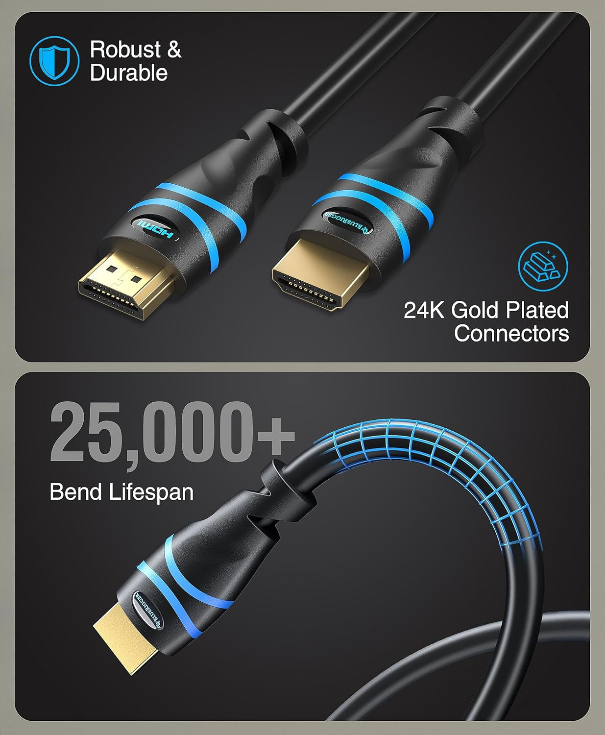4K HDMI Cable 50FT (4K 30Hz, HDR10, In-Wall CL3 Rated, High Speed, HDCP2.2, Earc) - Long HDMI Cable Compatible with Home Theatre, HDTV, Gaming Consoles, Streaming Devices